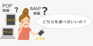 IMAPとPOP